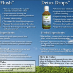 coloflushdetox-details21