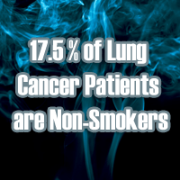 17.5% of Lung Cancer Patients are Non-Smokers