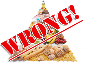 The Food Pyramid is “DEAD” Wrong!