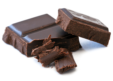What Are They Doing To Your Healthy Dark Chocolate?