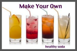 Homemade Sodas