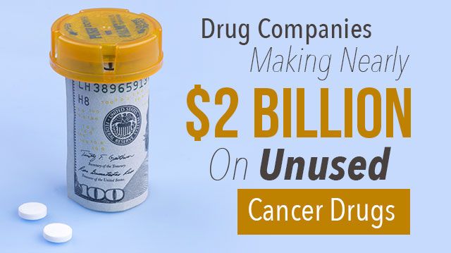 DrugCompaniesMakingNearly2BillionOnUnusedCancerDrugs_640x359