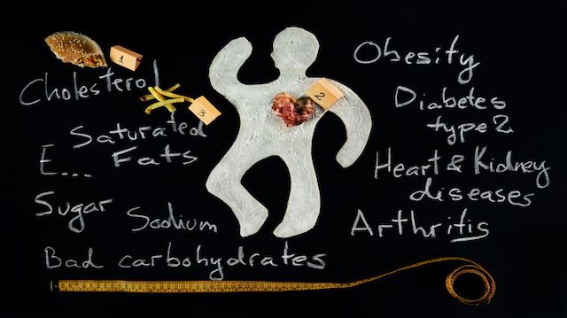 Unhealthy food hazard. Awareness. Cause and effect.