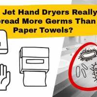Jet hand dryers may spread germs