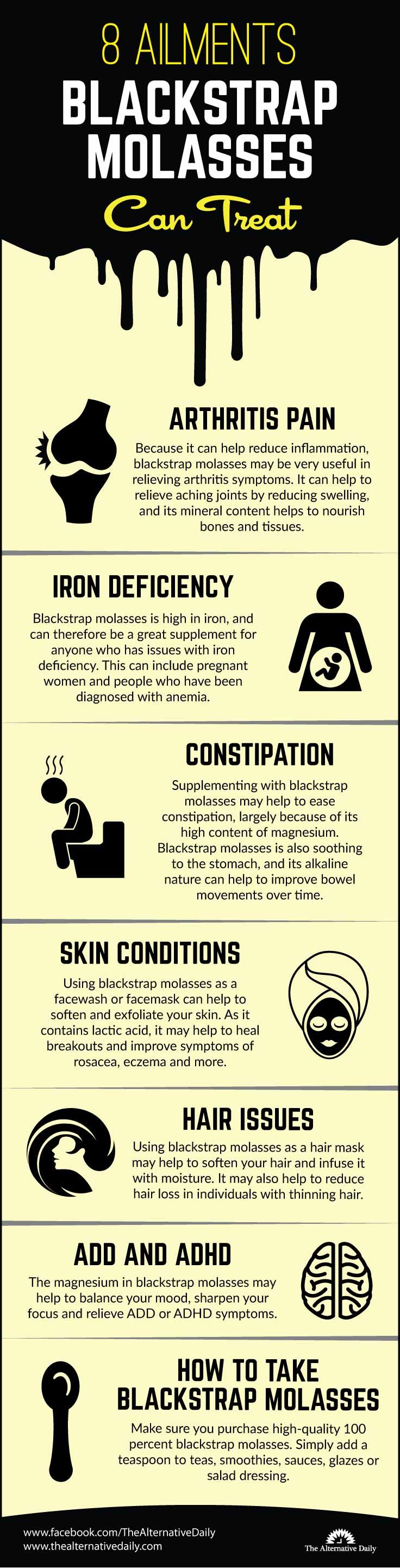 ailments-blackstrap-molasses-can-treat