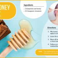 honey mask